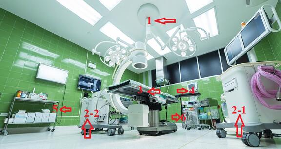 您想获得手术室设备清单以进行手术室准备吗？